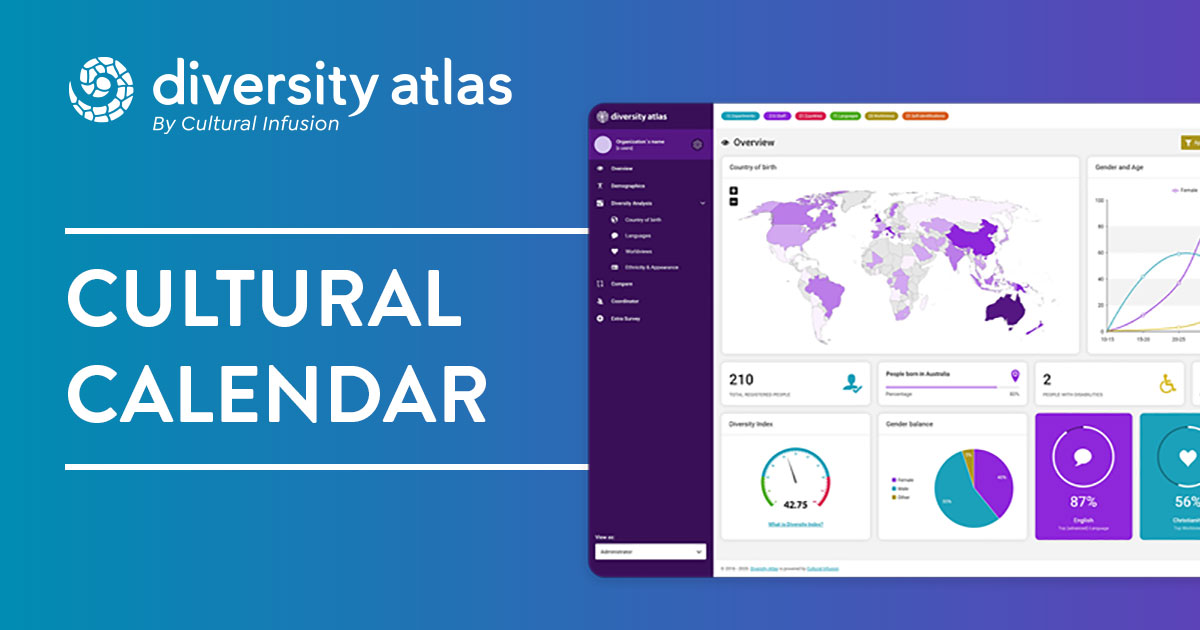 Cultural Calendar Diversity Atlas