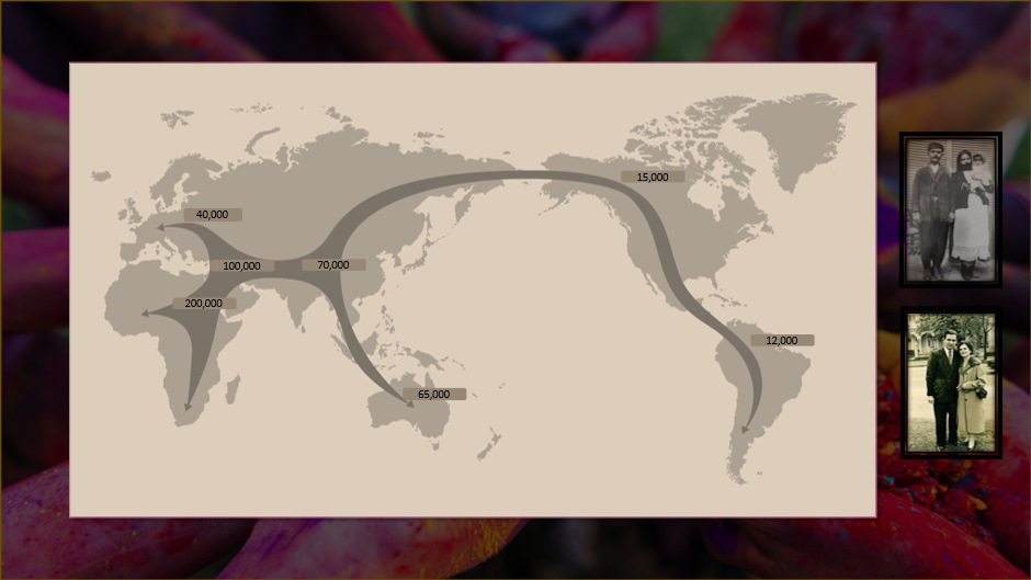 World map showing some major migration routes since 200,000BC, with photos of author's parents and grandparents.
