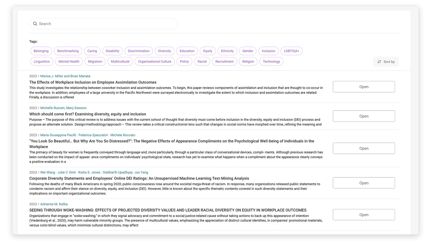 Diversity Atlas membership dashboard - academic papers