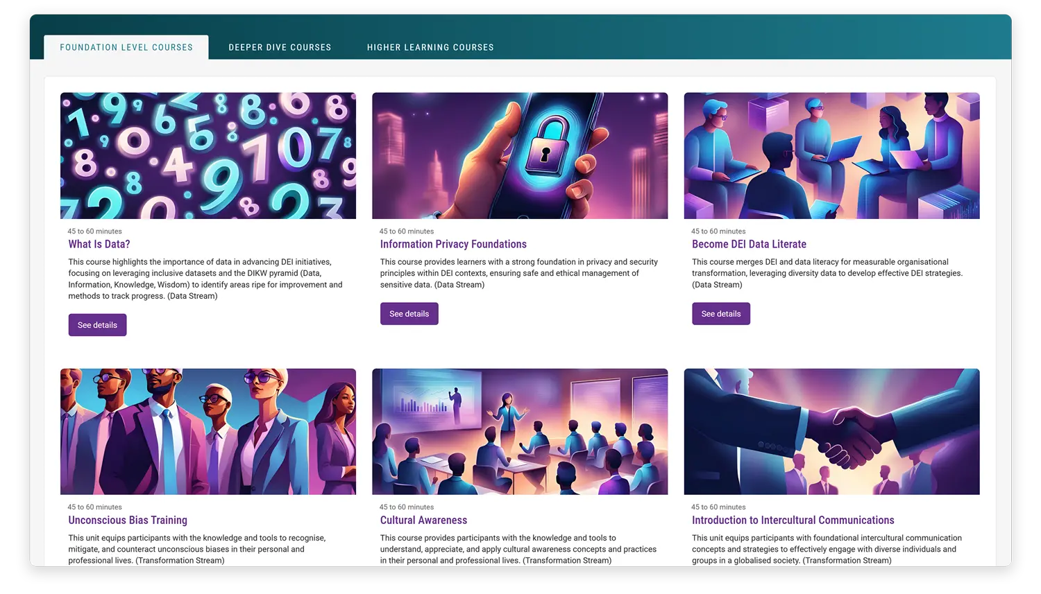 Diversity Atlas membership dashboard - courses