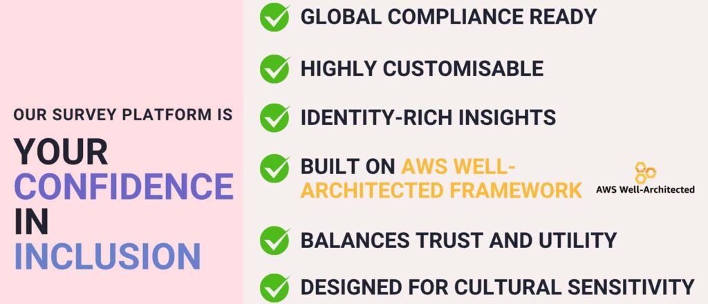Why a Secure Diversity and Inclusion Survey is the Backbone of Trust and True Inclusion 4